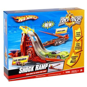 Skyhigh Speedway