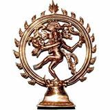 Send Dancing Nataraj Wall hanging to India