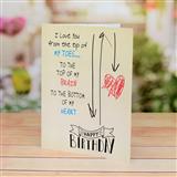 Send Loving Personalized Happy Birthday Card Personalized Gifts to Umreth Send Loving Personalized Happy Birthday Card Personalized Gifts to Umreth