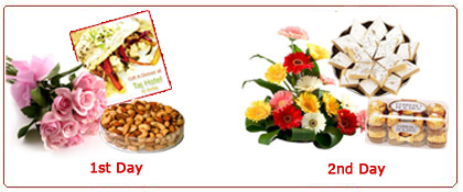 Send Unforgettable Moments to Hyderabad
