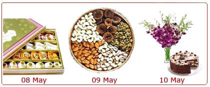 Send For My Mom to Chennai