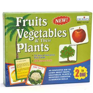 Send Fruits,Vegetables & Their Plants to Delhi