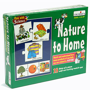 Send Nature To Home to Hyderabad