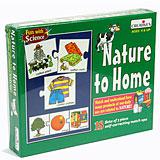 Send Nature To Home to Hyderabad