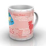 Zodiac Mug-Aries