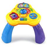 Send Lights & Sound s Activity Table to all destinations in India