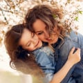 When is Mother's Day