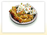 Mithai Thali