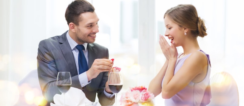 Special Proposal by Surprise Special Proposal by Surprise